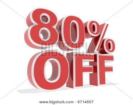 80%的折扣