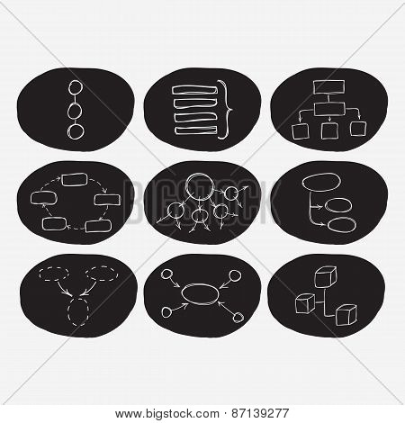 Hand drawn doodle sketch mind map. Doodle style