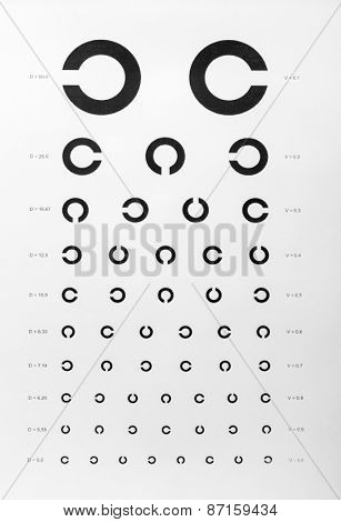 Eye examination chart