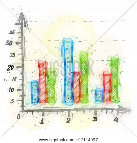 Painting Of Column Bar Chart With Watercolor Effect