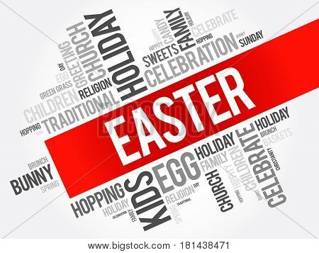Easter Word Cloud Collage
