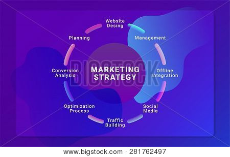 Website Template With Marketing Strategy For Landing Page Design. Advertising For Design Poster Or W