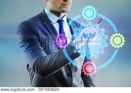 Continuous improvement concept in business