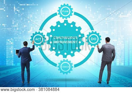 Continuous improvement concept in business