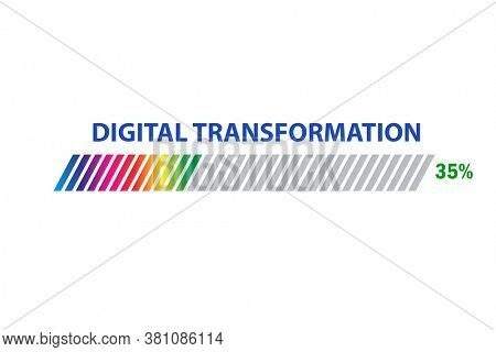 Digital transformation and the digitalization concept