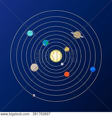 Vector Solar System Solar System Sun Vector & Photo (Free Trial) | Bigstock