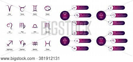Astrology Signs Set. Signs For Horoscope. Scheme Of Four Elements - Water, Air, Earth And Fire