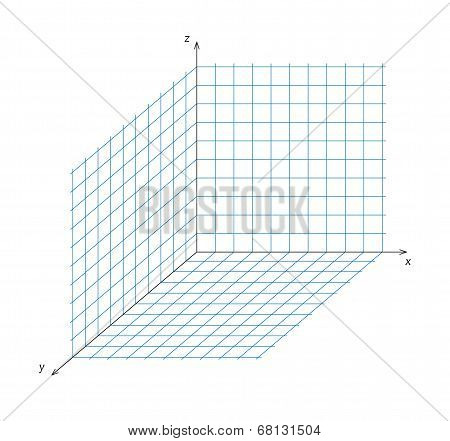 Triaxial System Of Coordinate
