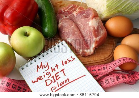 weight loss diet plan and raw organic food.