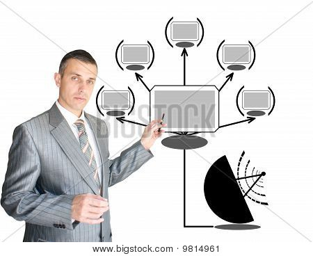 Servidor de comunicaciones