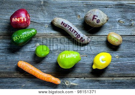 Natural Antioxidants