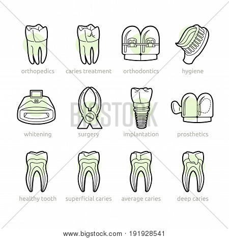 General Brisbane Dentist