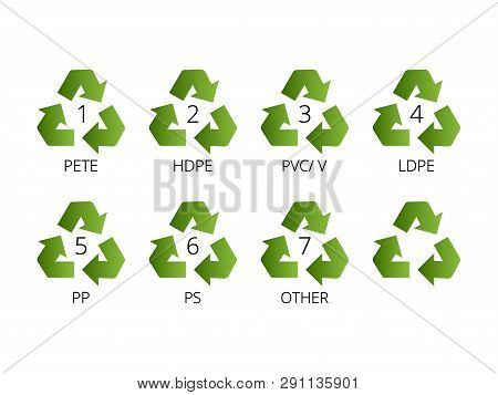 Recycling Symbols For Plastic. Flat Icons, Signs For Design Packaging.