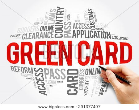 Green Card Word Cloud Collage, Immigration Concept Background