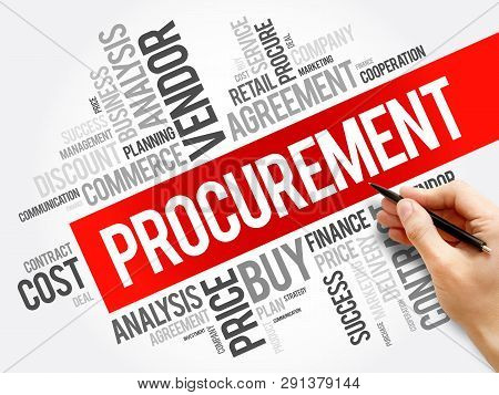 Procurement Word Cloud Collage, Business Concept Background