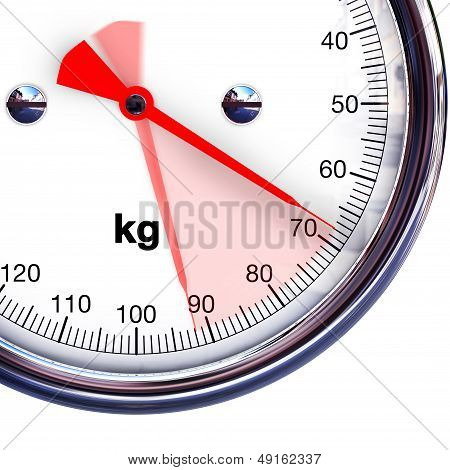 loosing weight