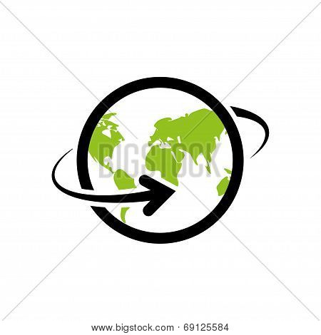 Around The World