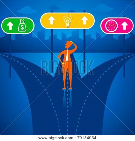 choose right direction concept
