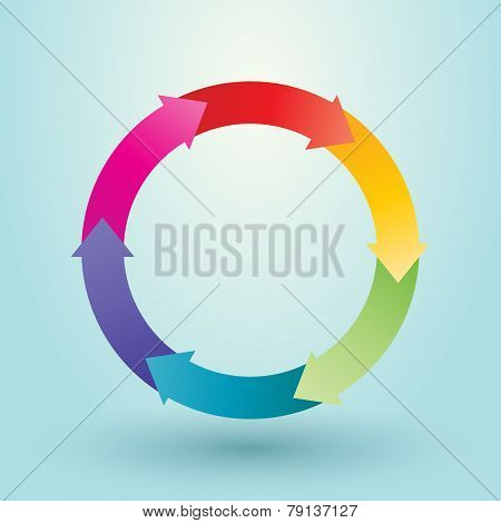 Rainbow Wheel Of The Arrows