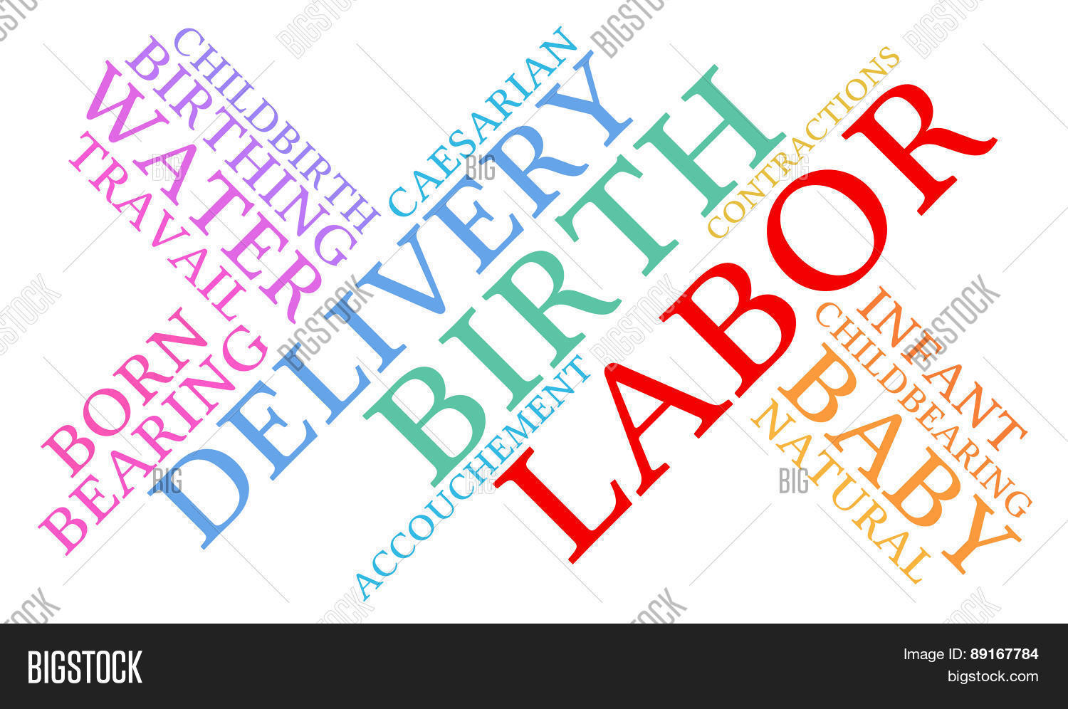 Labor Birth Word Cloud Image & Photo (Free Trial) | Bigstock