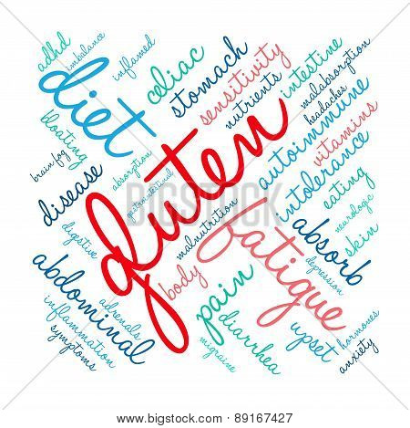 Gluten Word Cloud