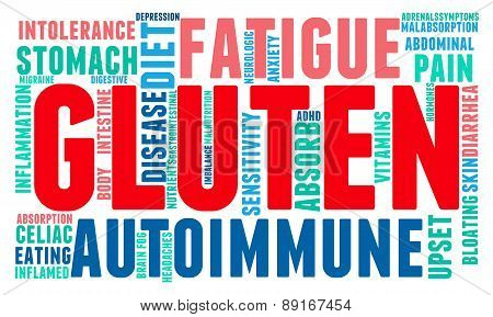 Gluten Word Cloud