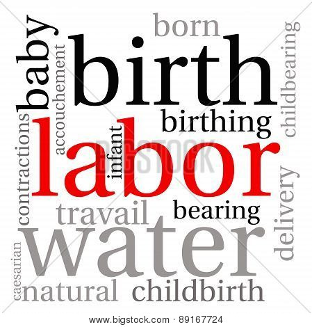 Labor and Birth Word Cloud