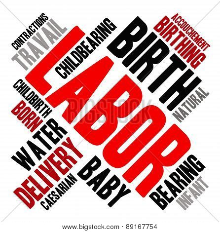 Labor and Birth Word Cloud