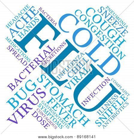 Flu Word Cloud
