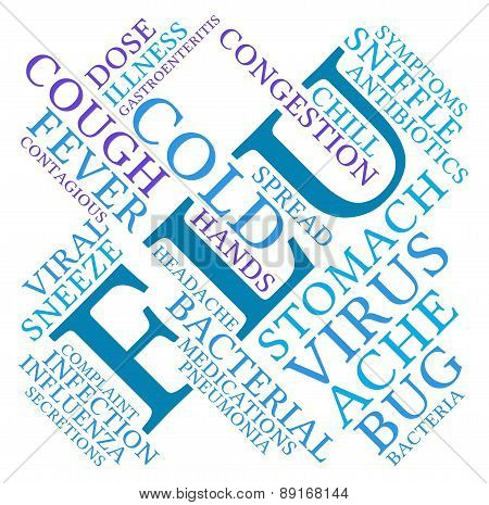 Flu Word Cloud