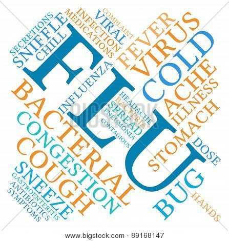 Flu Word Cloud