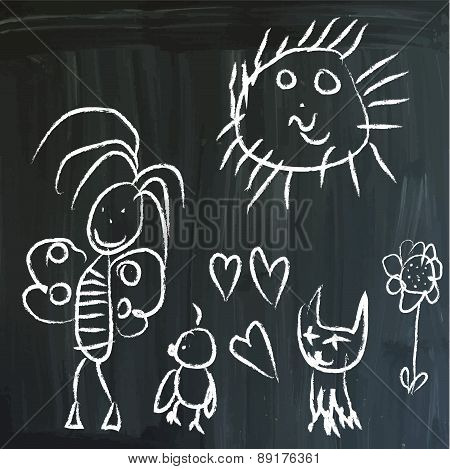 Message On A Blackboard
