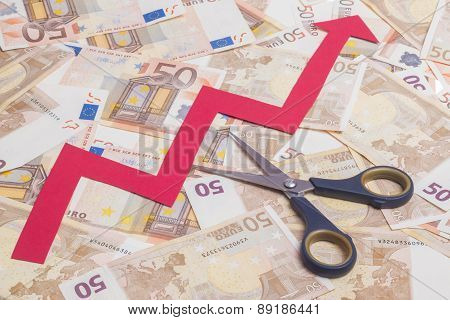 Stop Increasing Euro Value