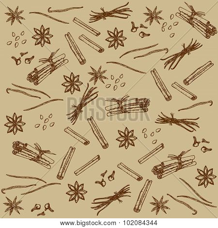 Pattern Of Spices