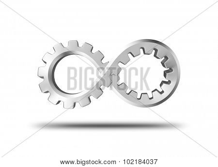 3D gear