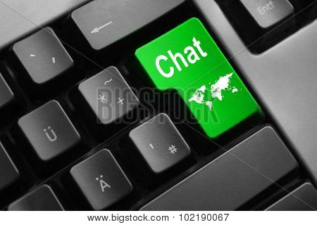 Grey Keyboard With Green Enter Key Chat