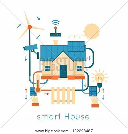 Smart House
