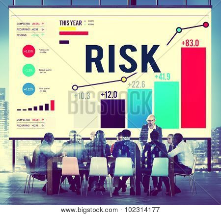 Risk Management Business Investment Unsteady Concept