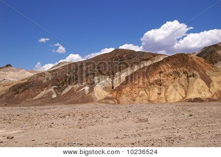 Färgglada bergen, Death Valley