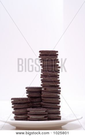 Chokolade Cookies