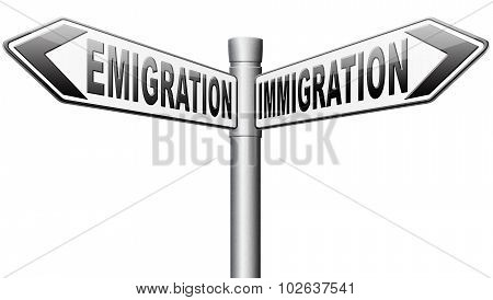 Immigration Or Emigration