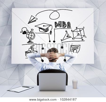 Rear View Of The Relaxing Businessman With Crossed Hands Behind His Head, Who Is Looking At The Whit