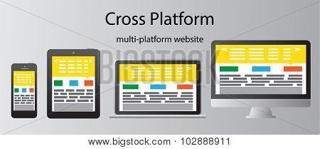 Cross Platform