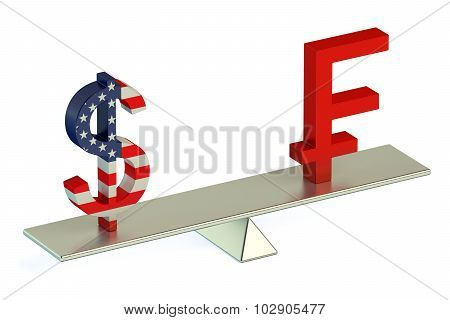 Dollar Or Swiss Franc, Usd/chf Balance Concept
