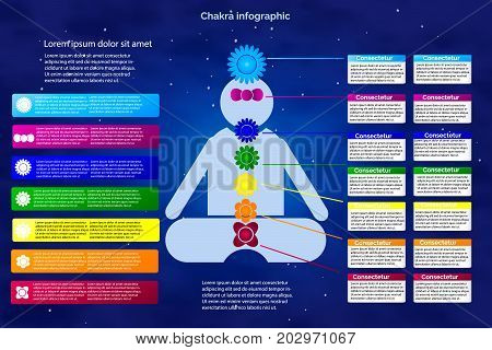 Chakras of man. Infographics for yoga and meditation.