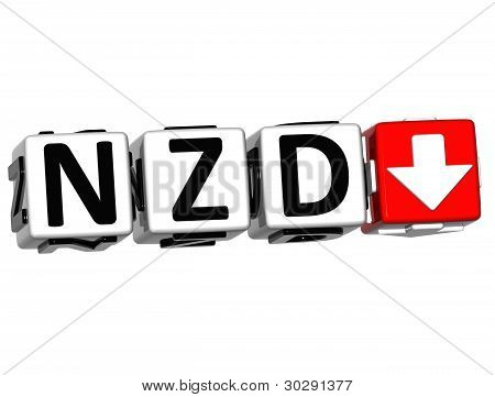 WÃ¤hrung Nzd Tarif Konzept SchaltflÃ¤che Symbol auf weiÃŸem Hintergrund