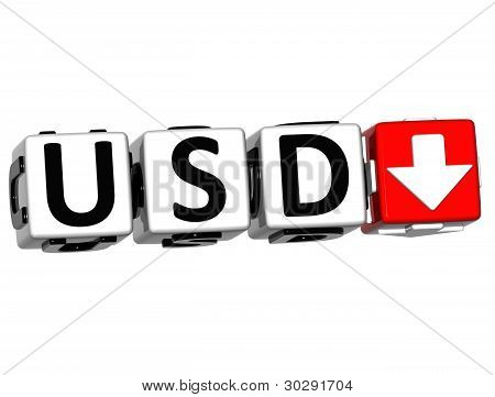 Valuta Usd tasso concetto simbolo pulsante su sfondo bianco