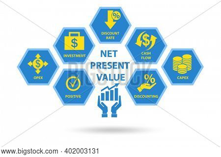 Concept of NPV - Net Present Value
