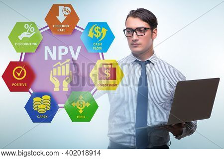 Concept of NPV - Net Present Value