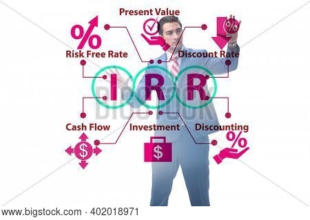 Concept of IRR - Internal Rate of Return